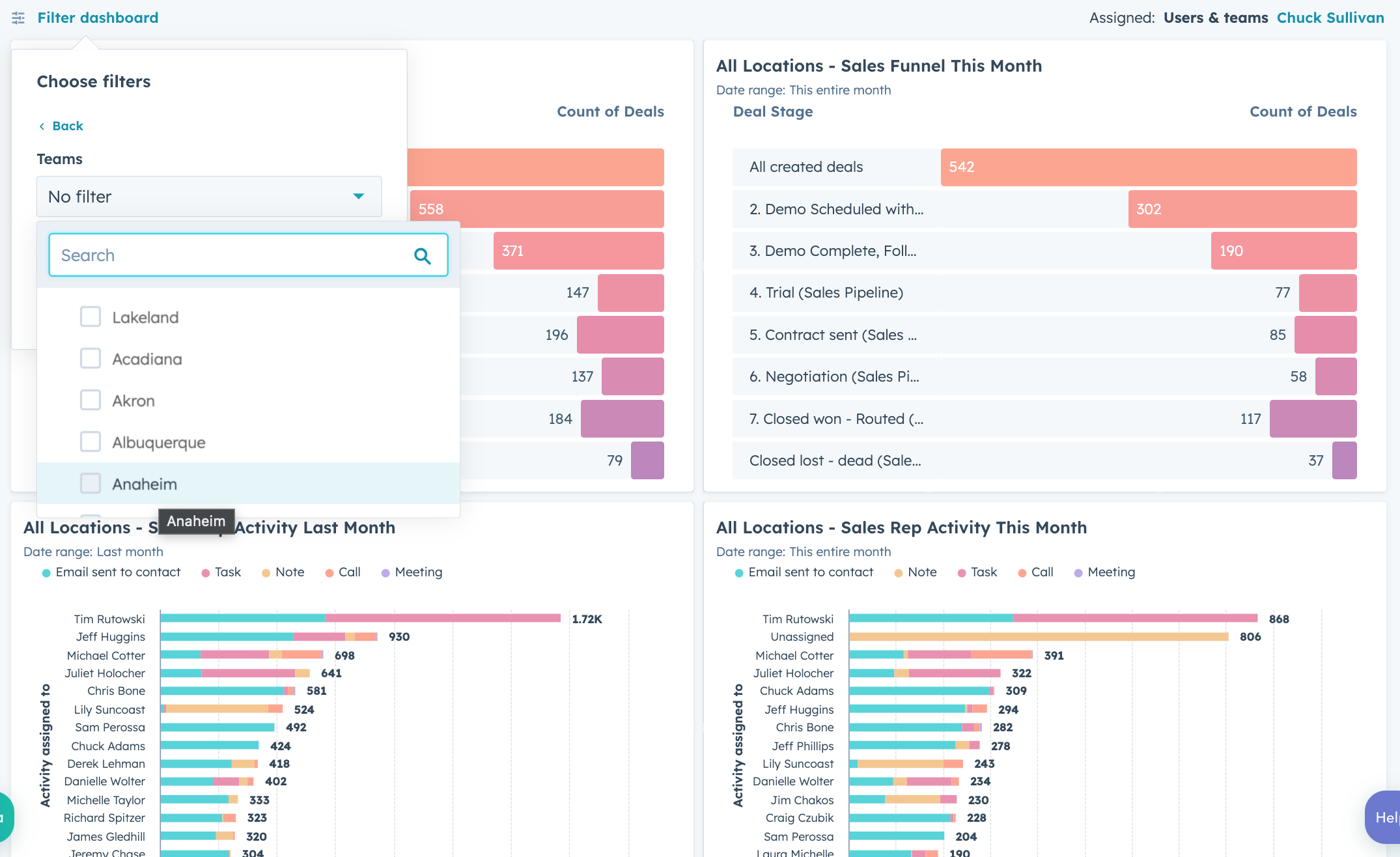 SMT Filterable Dashboard