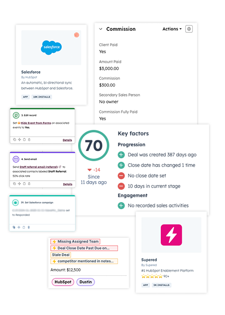 HubSpot Implementation-2