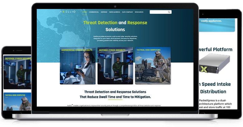 Axellio Website