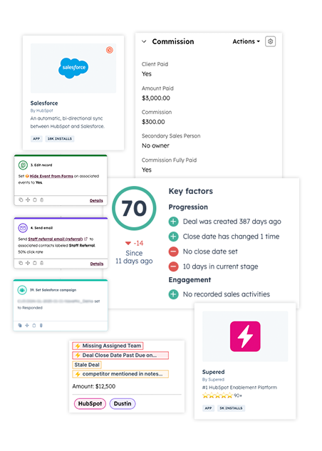 HubSpot Implementation-2